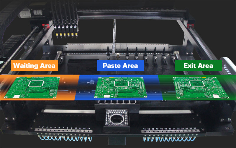 How Pick and Place Machine works?