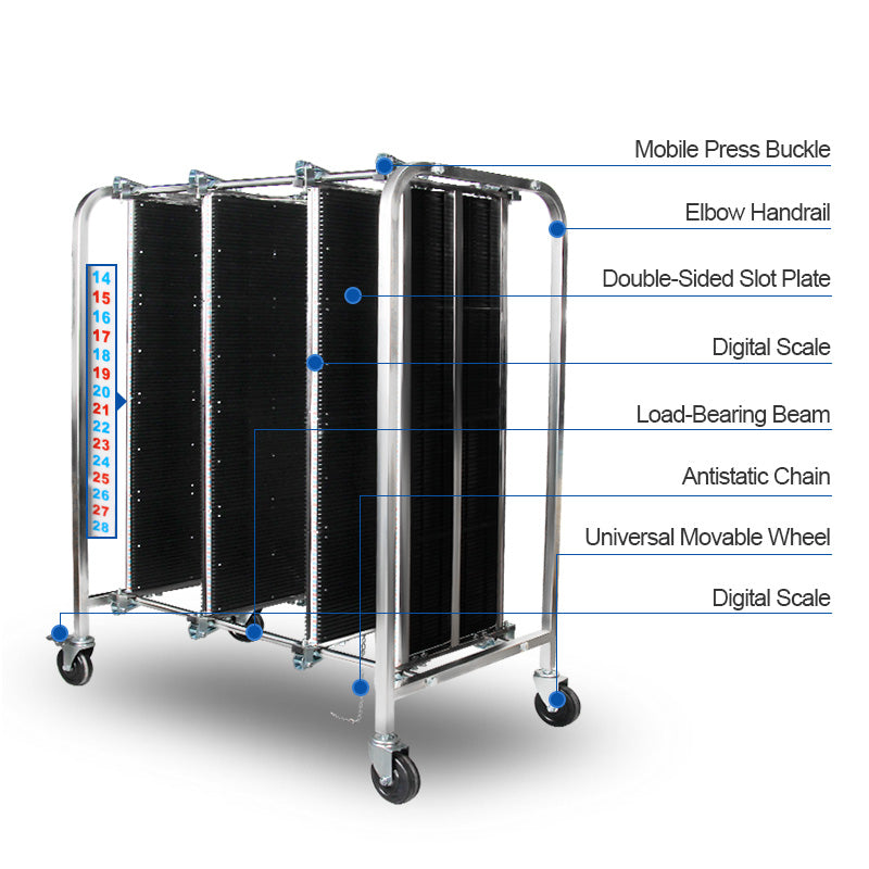 iTECH RAC-A300 Anti-static SMT PCB Storage Cart PCB Rack