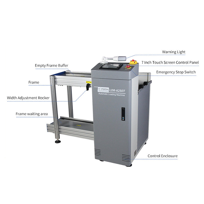 iTECH LDR-A250T Automatic PCB Loader Machine