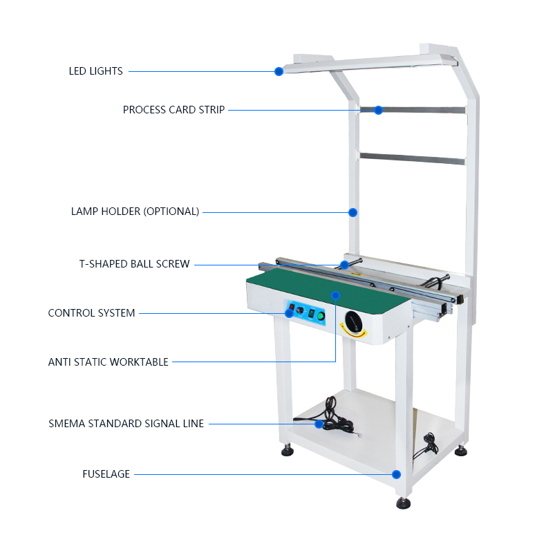 iTECH CVY-A500 High Quality PCB Handling Equipment PCB Conveyor