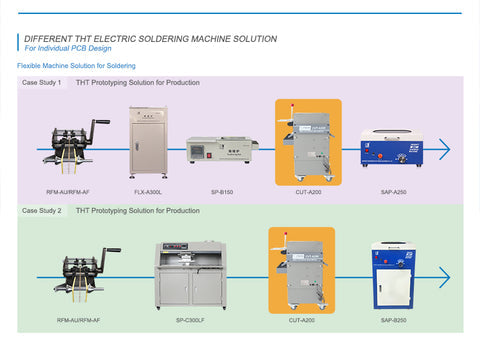 iTECH CUT-A200 Semi Automatic PCB Lead Cutting Machine