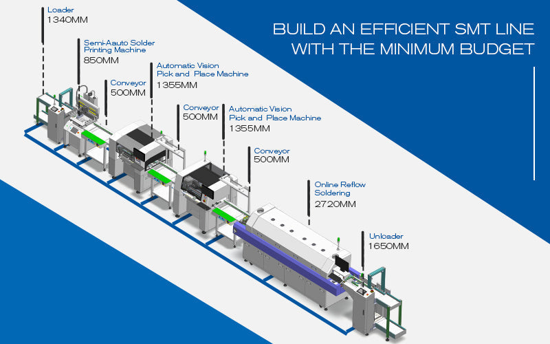 How to Build an Efficient SMT Production Line with the Minimum Budget?