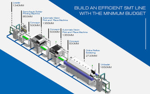 How to Build an Efficient SMT Production Line with the Minimum Budget?