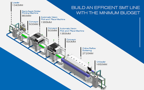 How to Build an Efficient SMT Production Line with the Minimum Budget?
