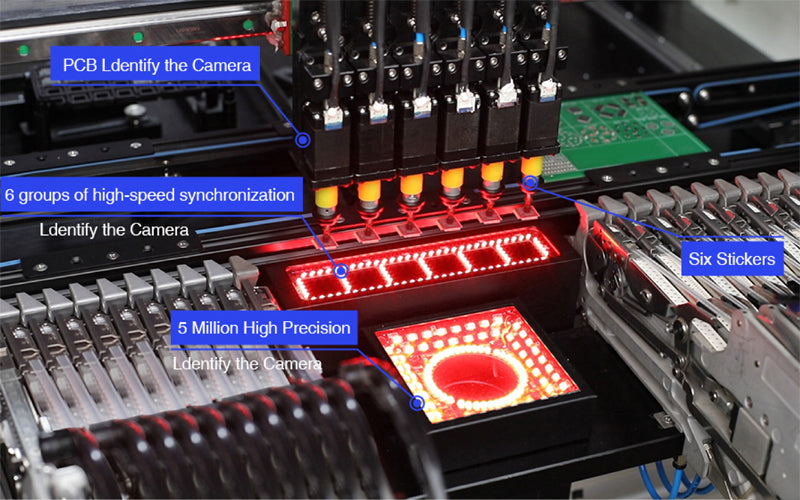 What are SMT Machines?