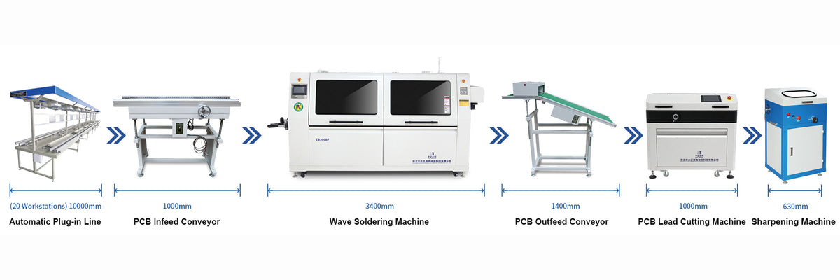 Soldering Line Fully Automatic THT Line - Wave Soldering ( Solution 3)