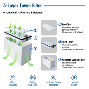 iTECH SP-611 Lötrauchabsaugung