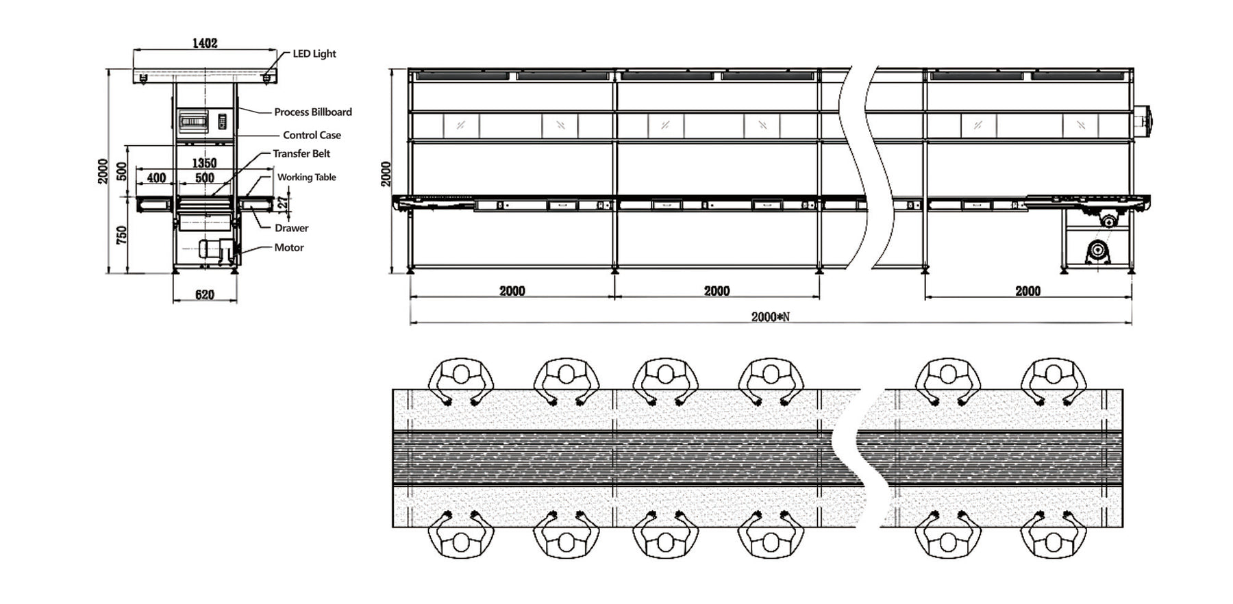 10M LED Street Light Assembly Line with Long Workbench