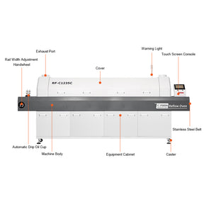 In-Line & Batch Reflow Ovens TWS RohS Lead Free Reflow Ovens