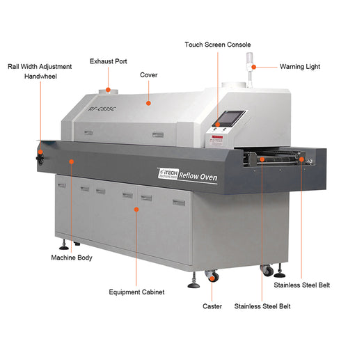 iTECH RF-C835C 8 Zones Hot Air SMT Convection Reflow Oven with Chain